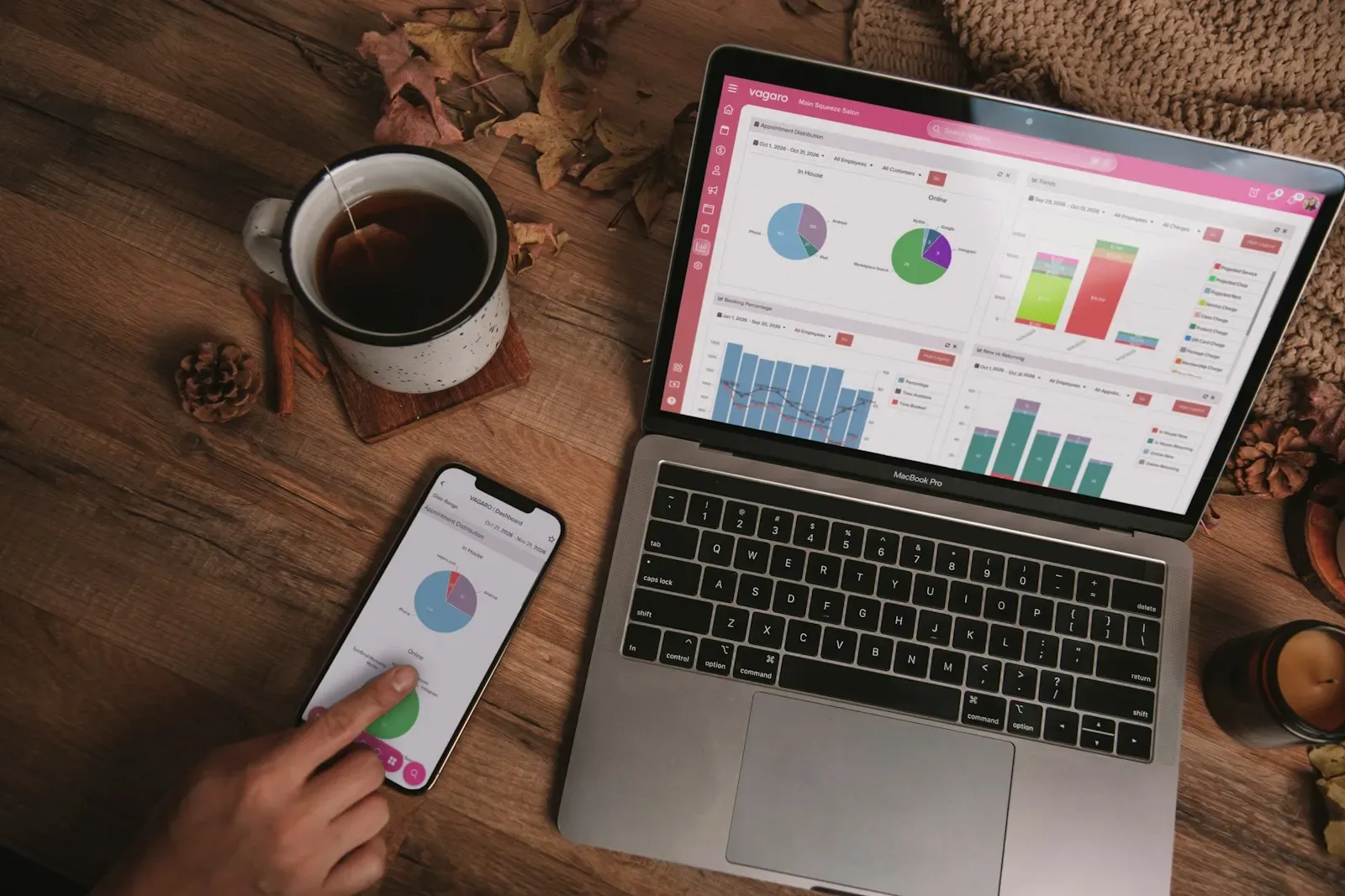 Laptop and phone showing analytics dashboards on a wooden desk