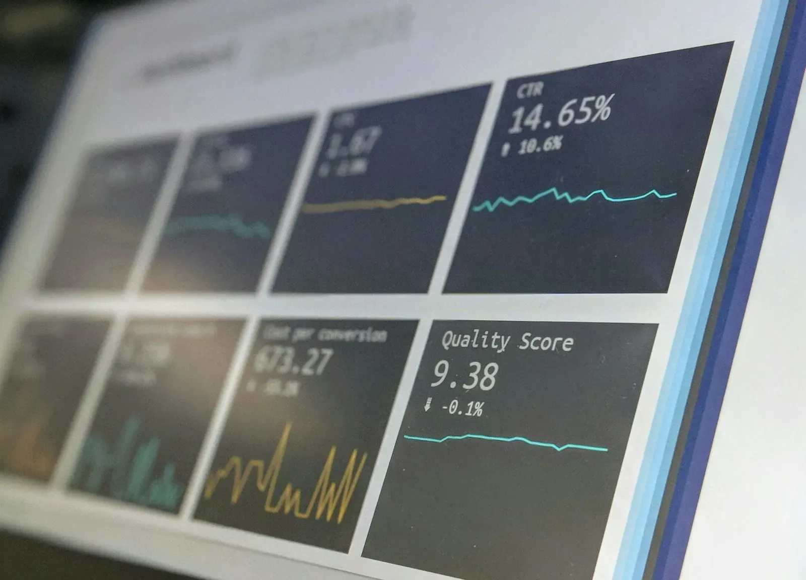 Screen showing a marketing metrics dashboard