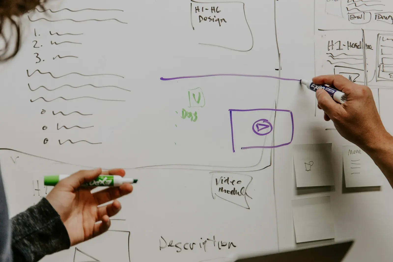 Two people sketching a system design on a whiteboard