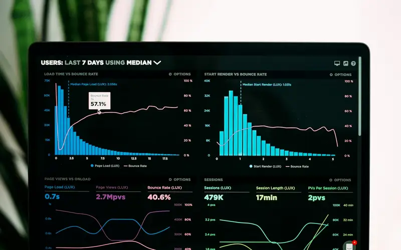 Performance analytics charts on a laptop screen