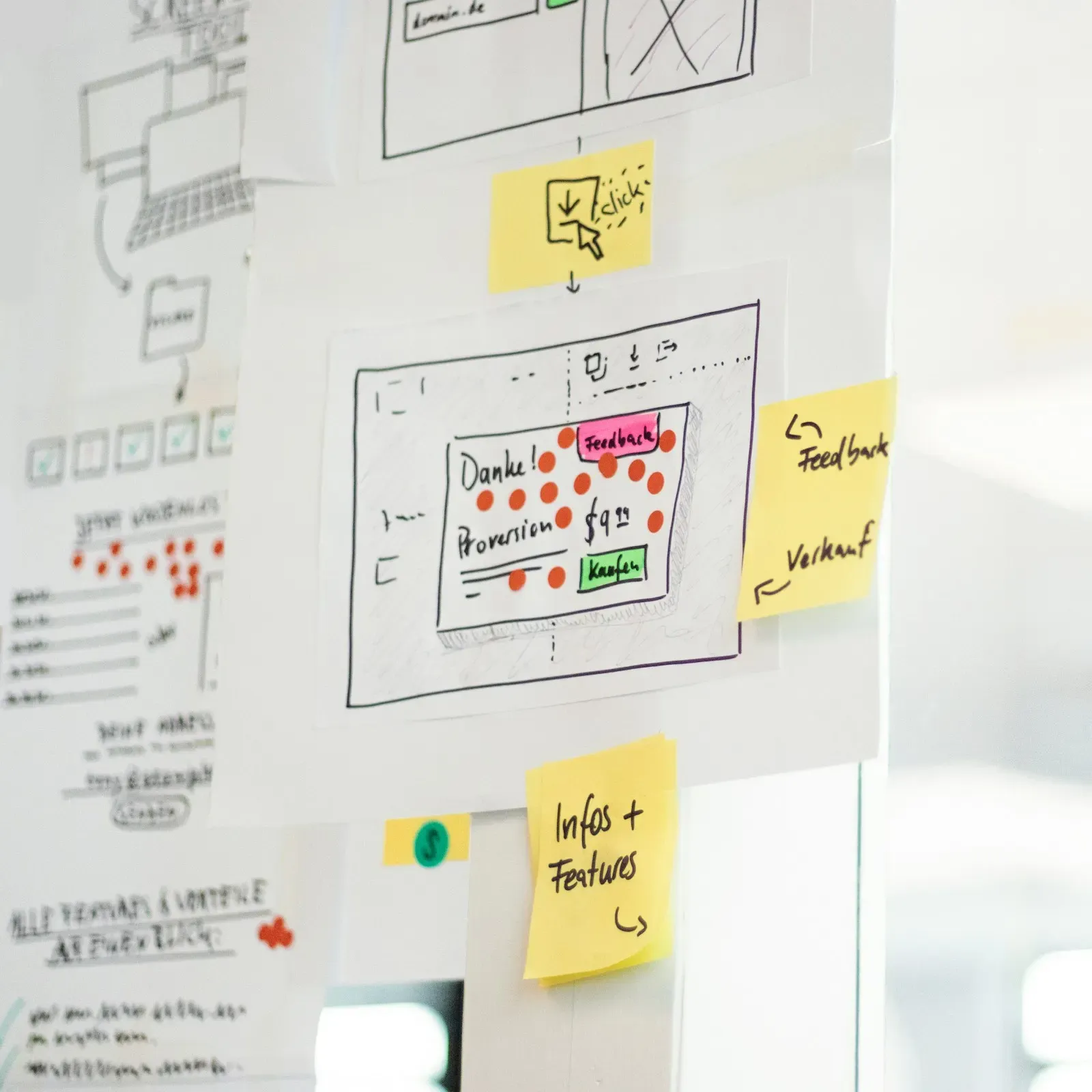 Website wireframes sketched on paper with sticky notes on a glass wall