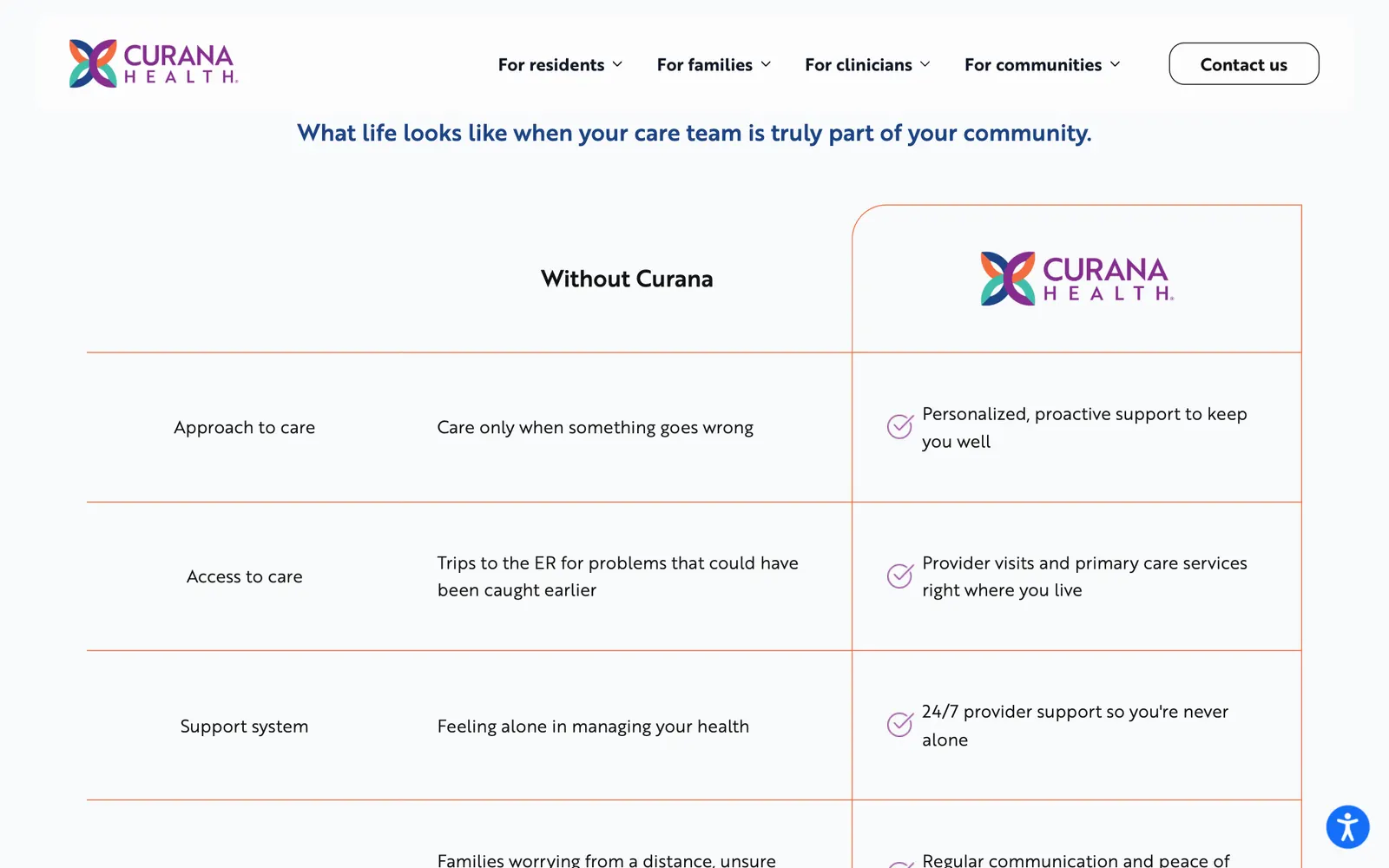 Curana Health product screen