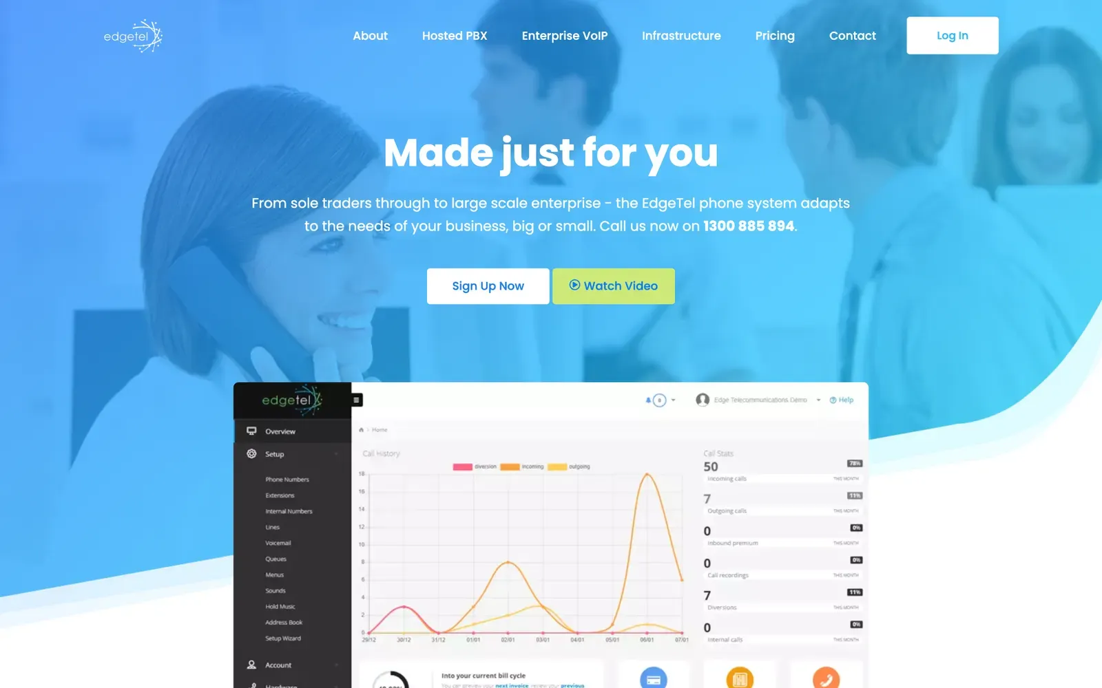 EdgeTel desktop homepage