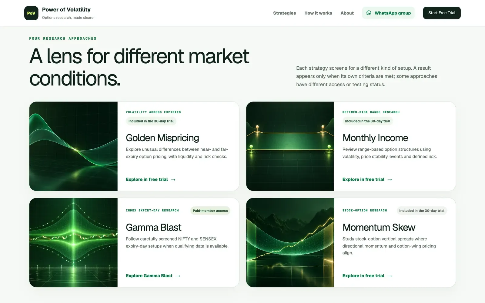 Power of Volatility product screen