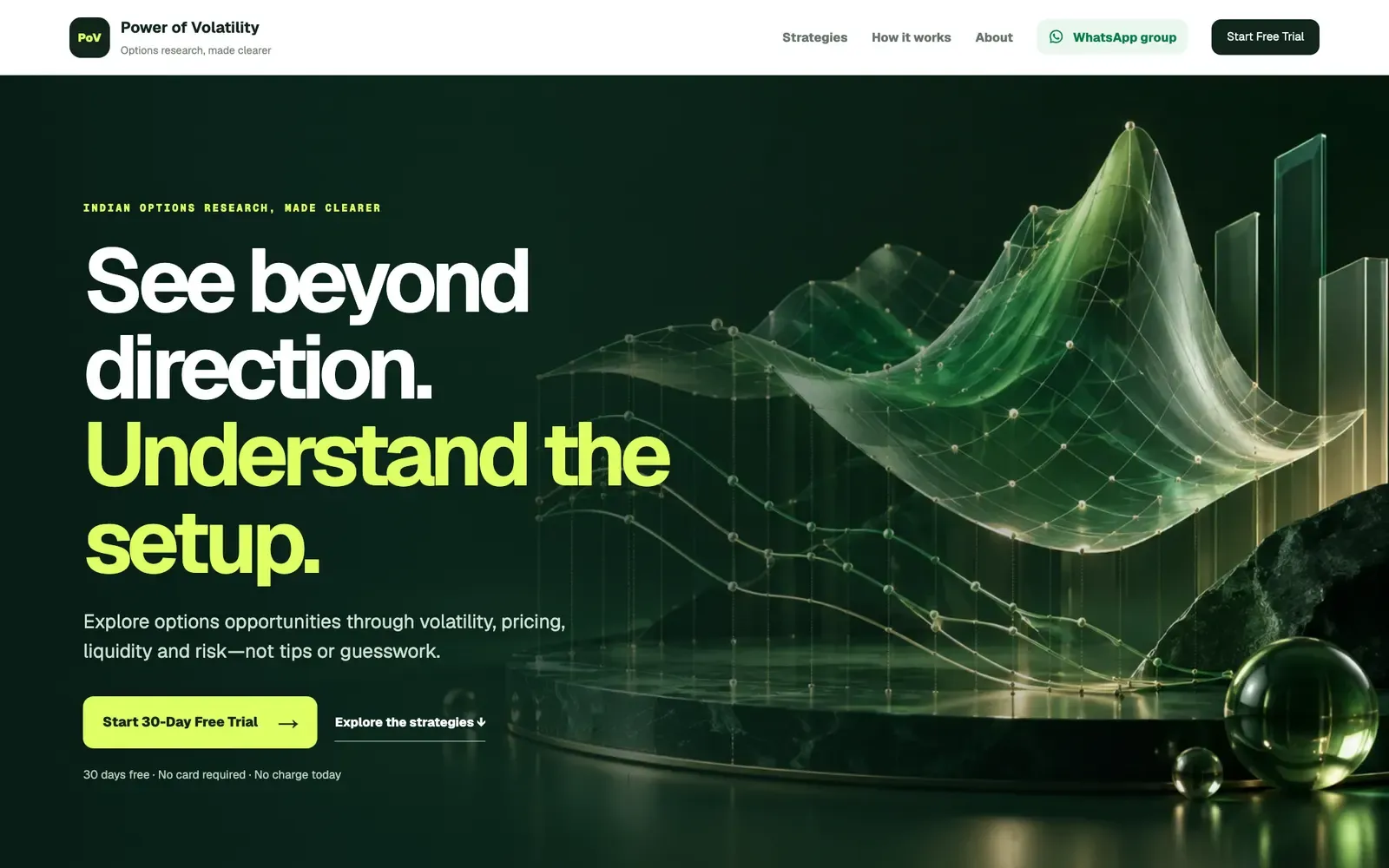 Power of Volatility options research platform built by Sajal Tech